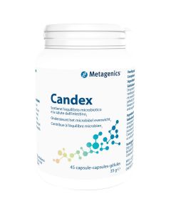 Candex (45cps)